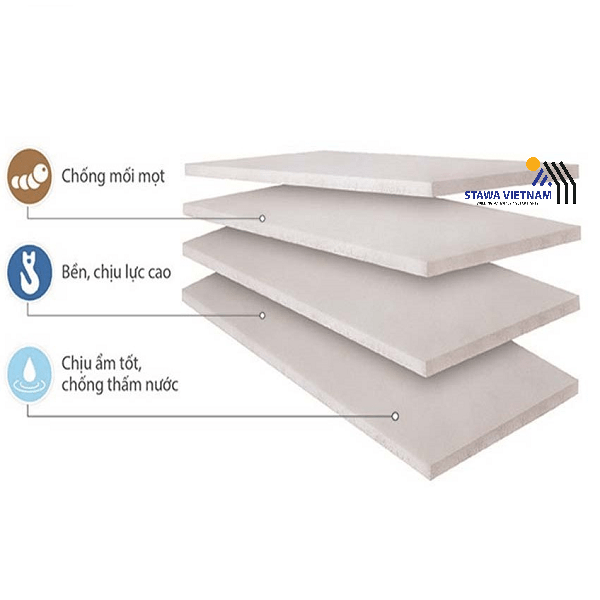 Tam-Cemboard